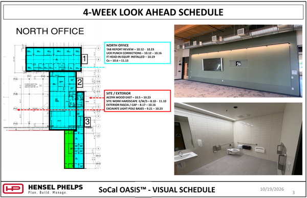Slide 3 of the Hensel Phelps visual schedule (October 19, 2026) outlines "North Office" and exterior tasks through mid-November—including TAB report review, UCR punch corrections, commissioning, ACOYA wood east, and light pole base excavation. The highlighted floor plan is paired with two interior photos: an upper image of a presentation room featuring a mounted wall monitor beneath continuous overhead ductwork and accent lighting, and a lower image showing an accessible restroom.