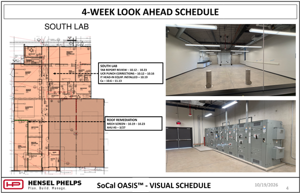 Slide 4 of the Hensel Phelps visual schedule (October 19, 2026) outlines "South Lab" buildout and roof remediation tasks through mid-November—including TAB report review, UCR punch corrections, commissioning, mechanical screens, and AHU #3. The highlighted floor plan is paired with two photos: an upper image viewing into a clean, empty lab room through a glass wall showing suspended linear lights, and a lower image showing a newly installed gray electrical switchgear panel array alongside double exit doors.