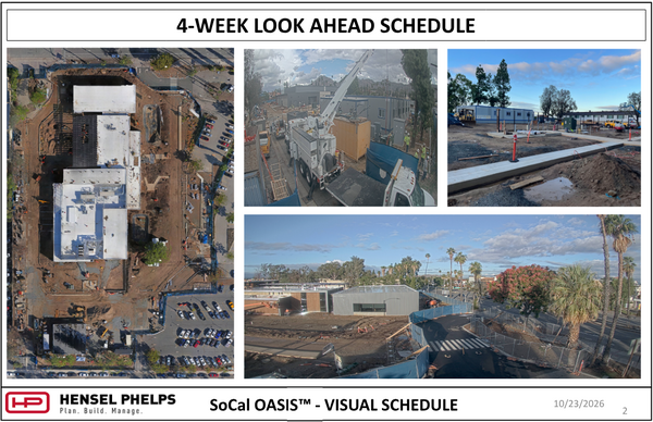 Slide 2 of the Hensel Phelps visual schedule (October 23, 2026) highlights SoCal OASIS™ site progress. It pairs an overhead aerial view of the site footprint with three photos: a mobile crane truck operating near site trailers, freshly poured concrete walkways lined with orange safety delineators, and an elevated wide shot showing paved roadways, crosswalk markings, and perimeter fencing near palm trees.