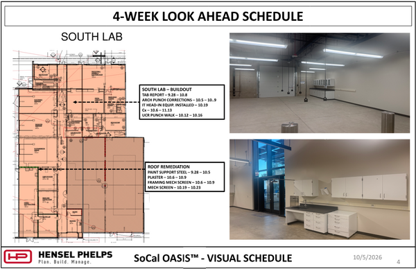Slide 4 of the Hensel Phelps visual schedule (October 5, 2026) outlines "South Lab" buildout and roof remediation tasks through mid-November—including architectural punch corrections, IT equipment installation, commissioning, plastering, and mechanical screens. The highlighted floor plan is paired with two photos: an upper image of an open lab space with suspended linear lights and utility columns, and a lower image showing wall-mounted white cabinets, counter workspace, and a glass entry door system.
