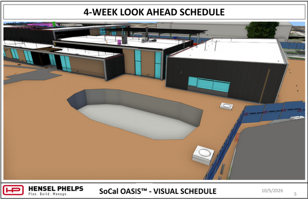 Slide 5 of the Hensel Phelps visual schedule (October 5, 2026) displays a 3D architectural rendering for the SoCal OASIS™ project. The rendering presents an elevated exterior view of the facility complex, featuring flat-roofed structures with dark siding, a recessed courtyard pit in the central ground area, and blue construction fencing along the perimeter.