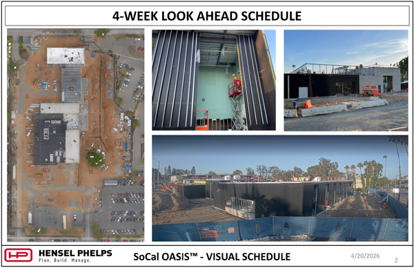  A 4-Week Look Ahead Schedule for the SoCal OASIS™ project by Hensel Phelps, dated April 20, 2026. The visual schedule features a collage of construction progress images, including an aerial view of the site, workers on a scissor lift installing interior wall panels, and exterior shots showing the building's facade and structural steel framing.