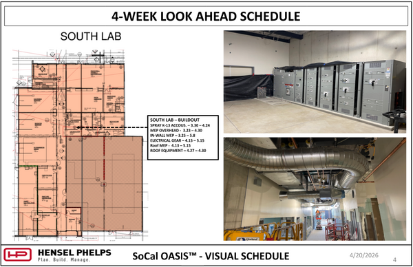 A 4-Week Look Ahead Schedule for the South Lab section of the SoCal OASIS™ project, dated April 20, 2026. This slide includes a floor plan with work zones highlighted in orange and a schedule for tasks including electrical gear installation and roof equipment. Accompanying photos show a row of large electrical panels and overhead mechanical ductwork being installed within the facility.