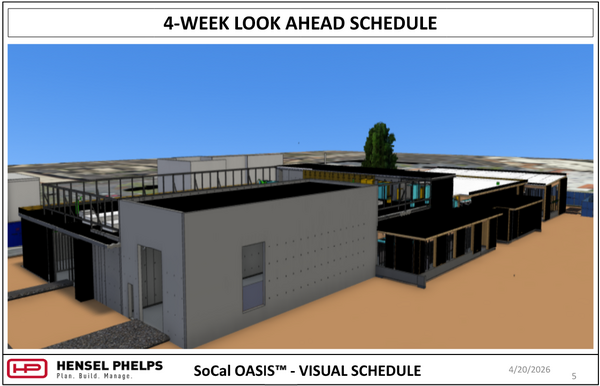  A 4-Week Look Ahead Schedule for the SoCal OASIS™ project by Hensel Phelps, dated April 20, 2026. This slide features a 3D BIM (Building Information Modeling) rendering of the facility, showcasing the architectural massing with gray and black exterior walls, rooftop mechanical areas with safety railings, and a single tree within a courtyard area against a digital blue sky.