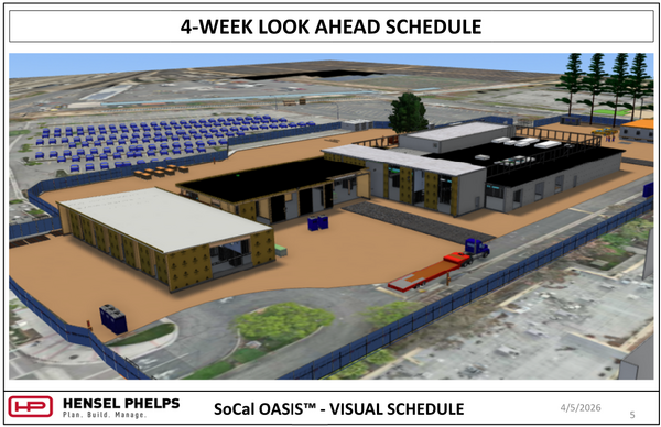 Gemini said Construction schedule slide for the SoCal OASIS™ project (4/5/2026). Features a 3D architectural rendering of the site overview, showing building layouts, perimeter fencing, and the surrounding parking areas.