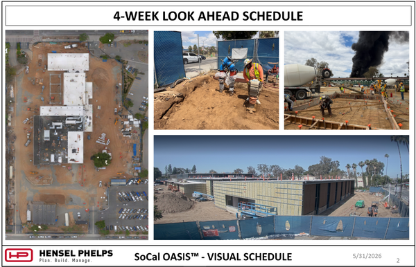 A 4-Week Look Ahead Schedule for the SoCal OASIS™ project by Hensel Phelps, dated May 31, 2026. This visual summary includes an updated aerial overhead site plan of the construction campus alongside three field photos showing recent progress: workers using compacting equipment in a dirt trench, a concrete mixer truck pouring a foundation slab, and a wide shot of the building’s exterior facade showing insulation and panel installation progress behind the blue fence line.