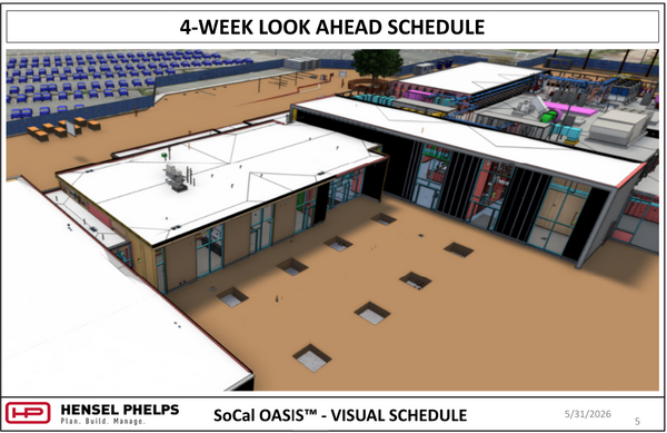 A 4-Week Look Ahead Schedule for the SoCal OASIS™ project by Hensel Phelps, dated May 31, 2026. This slide features an overhead 3D BIM model rendering of the facility, showcasing progress on the single-story building's flat white roof segments, exterior wall framing, and a dirt courtyard punctuated by concrete foundation square cutouts.
