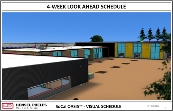 A 4-Week Look Ahead Schedule for the SoCal OASIS™ project by Hensel Phelps, dated 6/15/2026. This slide features a 3D architectural BIM model rendering showing an aerial perspective of the building's flat white roofs, corrugated dark metal siding on the foreground wing, bright yellow panel details on the rear facade, and an unpaved courtyard layout.