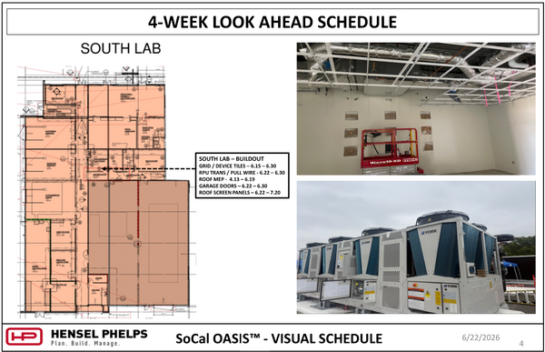 A 4-Week Look Ahead Schedule for the South Lab of the SoCal OASIS™ project by Hensel Phelps, dated 6/22/2026. The slide features a highlighted floor plan diagram with a buildout task list specifying target dates for grid/device tiles, pull wire, and garage doors, alongside two field progress photos: an interior view of a room with a red scissor lift parked under an open ceiling grid showing flexible air ducts, and an outdoor view of large, commercial-grade YORK HVAC chiller 