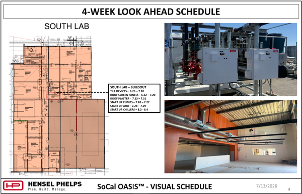 An image titled "4-WEEK LOOK AHEAD SCHEDULE" for the Hensel Phelps "SoCal OASIS™" project (page 4, dated July 13, 2026). It features a highlighted floor plan of the "South Lab" and a text box detailing buildout dates for tasks like starting up pumps and chillers. Two photos on the right show progress: the top displays outdoor industrial utility piping with electrical control panels, and the bottom shows an interior space featuring exposed ceiling ductwork, suspended linear lighting, and an orange wall.