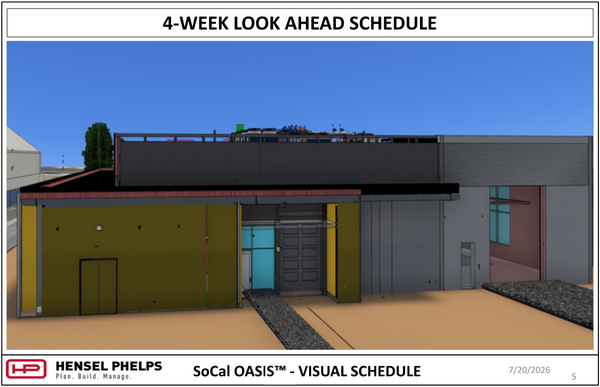 Slide 5 of the Hensel Phelps visual schedule (July 20, 2026) displays a 3D architectural rendering for the SoCal OASIS™ project. The image shows an exterior perspective view of a modern facility featuring olive-green and grey wall paneling, glass entryway doors, rooftop mechanical equipment, and a large open bay entrance set against a clear blue sky.