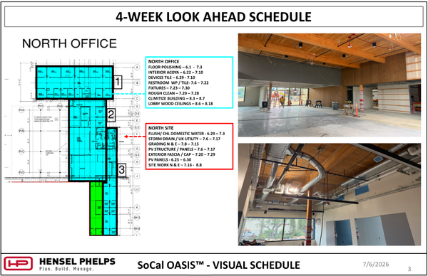 A 4-Week Look Ahead Schedule for the North Office and North Site of the SoCal OASIS™ project, dated 7/6/2026. The slide displays a color-coded floor plan and active interior/exterior task lists alongside two construction photos: an expansive interior view highlighting newly installed, exposed wood ceiling panels and a polished concrete floor, and a second interior shot showing overhead stainless steel ductwork, utility pipes, and electrical trays routed beneath a wooden beam framework near glass windows.