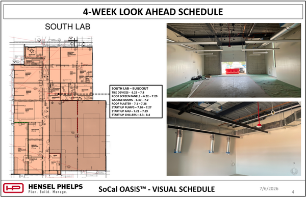 A 4-Week Look Ahead Schedule for the South Lab of the SoCal OASIS™ project, dated 7/6/2026. The slide features a highlighted floor plan and task schedule alongside two interior photos: a garage bay with its white overhead door rolled up to a construction barrier outside, and a room with an open-plenum ceiling showing exposed ductwork, piping, and hanging lights over white walls.
