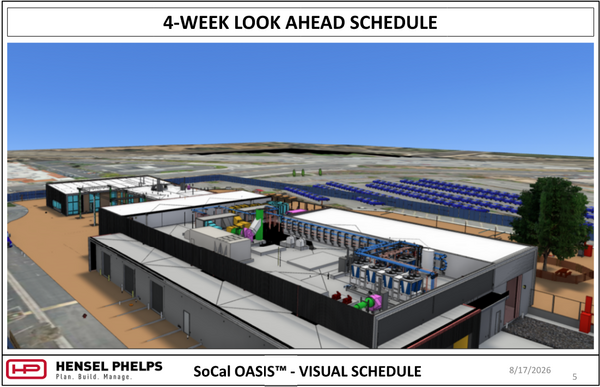 Slide 5 of the Hensel Phelps visual schedule (August 17, 2026) displays an elevated 3D architectural rendering for the SoCal OASIS™ project. The image highlights rooftop mechanical and HVAC equipment layouts featuring color-coded chillers, air handlers, and piping set atop modern facility structures with parking visible in the background.