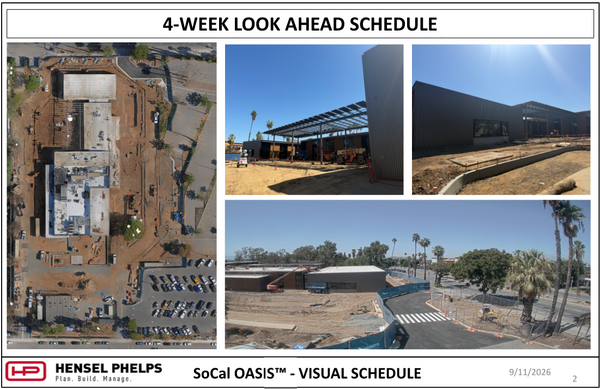Slide 2 of the Hensel Phelps visual schedule (September 11, 2026) highlights SoCal OASIS™ site progress. It pairs an overhead aerial view of the site with three photos: an outdoor courtyard area beneath a solar canopy frame, concrete curbing installed alongside dark exterior siding, and an elevated wide shot showing paved roadways, crosswalks, and surrounding palm trees.