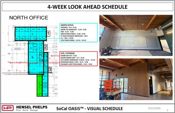 Slide 3 of the Hensel Phelps visual schedule (September 21, 2026) outlines "North Office" and exterior tasks through mid-October—including IT equipment setup, punch walks, hardscape, and light pole bases. The highlighted plan is paired with two photos: a room with slatted wood ceilings and a whiteboard, and a lobby with wood wall paneling, polished floors, and a scissor lift.