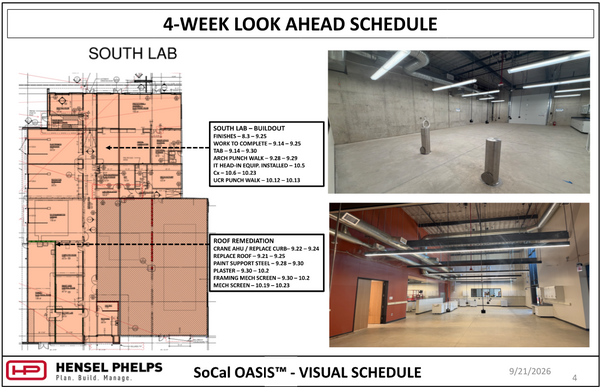 Slide 4 of the Hensel Phelps visual schedule (September 21, 2026) outlines "South Lab" buildout and roof remediation tasks through late October—including punch walks, IT equipment setup, roof replacement, steel painting, and mechanical screens. The highlighted floor plan is paired with two photos: an upper image showing an expansive lab space with overhead lighting and utility drops, and a lower image showing a large open room with red accent walls, suspended linear lights, and exposed ceiling ductwork.