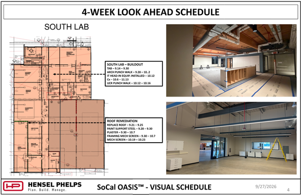 Slide 4 of the Hensel Phelps visual schedule (September 27, 2026) outlines "South Lab" buildout and roof remediation tasks through mid-November—including punch walks, IT equipment setup, commissioning, plastering, and mechanical screen framing. The highlighted floor plan is paired with two photos: an upper image of an open lab room with protected floor coverings and built-in shelving, and a lower image showing a spacious lab area with suspended linear lighting and an yellow A-frame ladder.