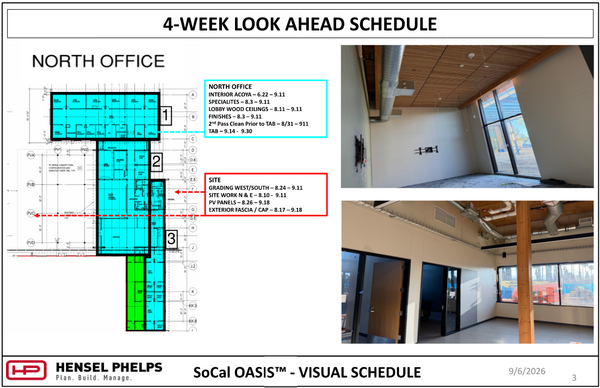 Slide 3 of the Hensel Phelps visual schedule (September 6, 2026) outlines "North Office" and "Site" tasks through late September—including lobby wood ceilings, testing/adjusting/balancing (TAB), site work, PV panels, and exterior fascia. The highlighted floor plan is paired with two interior photos: an upper image showing slat wood ceiling paneling and large windows, and a lower image showing completed interior doorways, exposed timber posts, and ceiling ductwork.