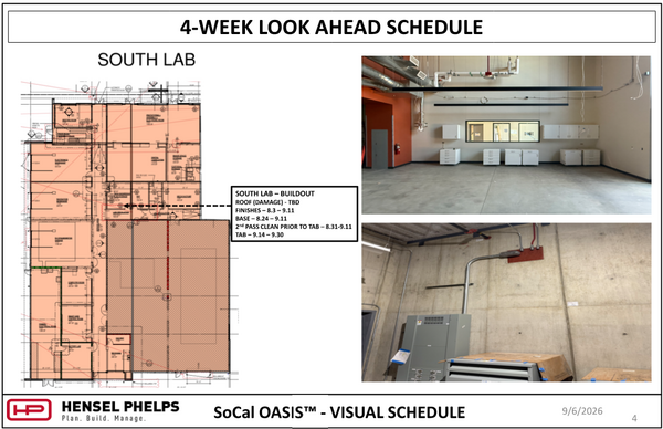 Slide 4 of the Hensel Phelps visual schedule (September 6, 2026) outlines "South Lab" tasks through late September—including interior finishes, base installation, cleaning, and testing/adjusting/balancing (TAB). The highlighted floor plan is paired with two photos: an upper image showing a spacious lab area with white wall-mounted cabinets and suspended linear lights, and a lower image showing electrical equipment and conduit mounted against a concrete wall.